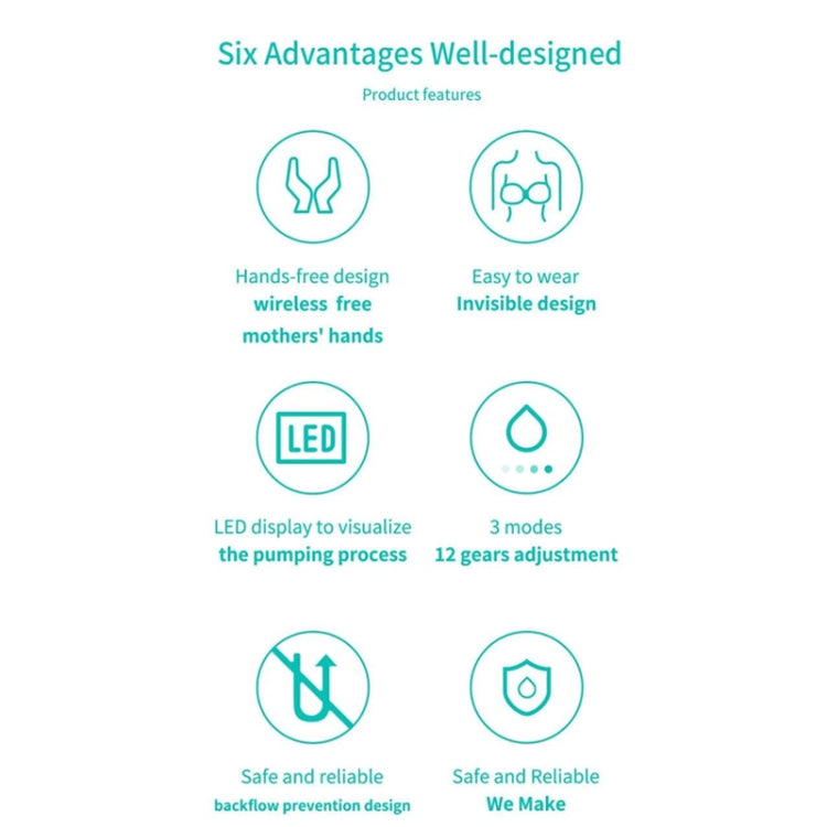 Wearable breast pump feature icons: LED display, 3 modes, 12 levels, hands-free