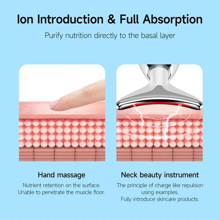 Oval neck beauty instrument with light head over neck massage absorption diagram