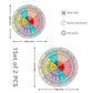 Round emotions wheel sticker set with diameter marks, colorful wheel design, 2 pieces