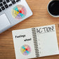 Feelings wheel sticker on notebook, colorful emotions wheel with black outline
