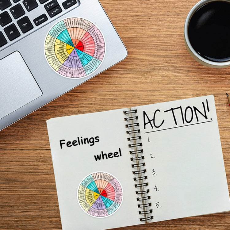 Feelings wheel sticker on notebook, colorful emotions wheel with black outline