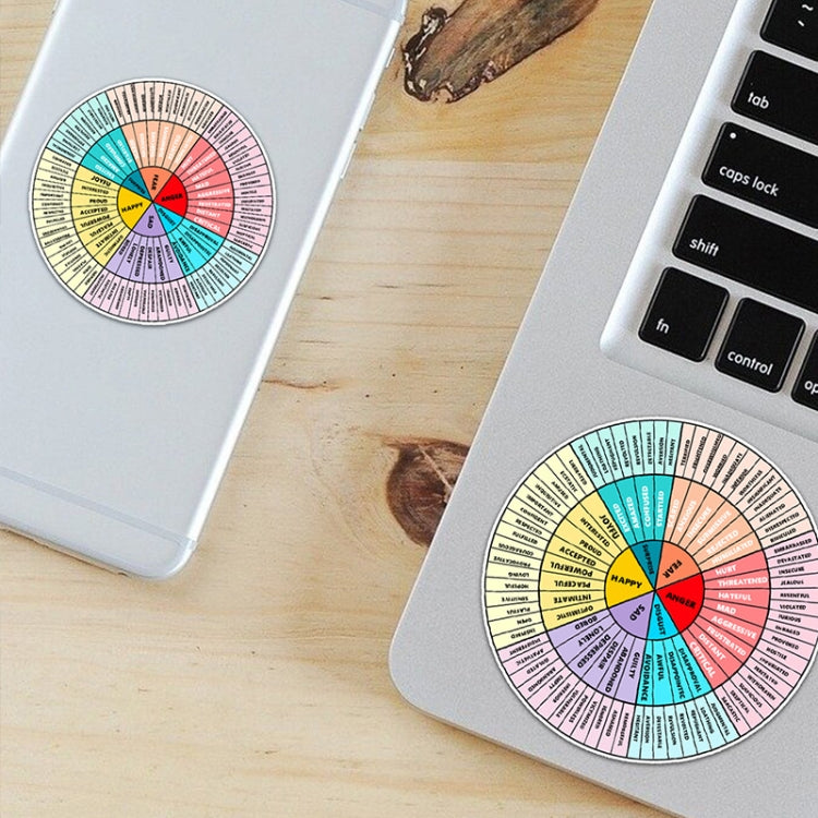 Round emotions wheel sticker, colorful wheel placed on two devices, same design