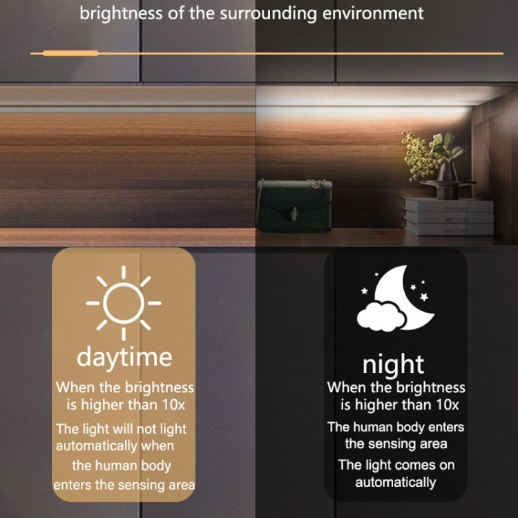 LED light strip with brightness day/night sensing, switches on automatically at night
