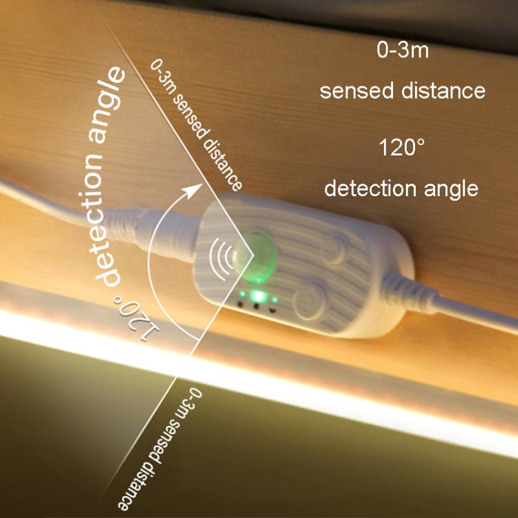 LED strip sensor shows detection angle and range, with micro-USB connected