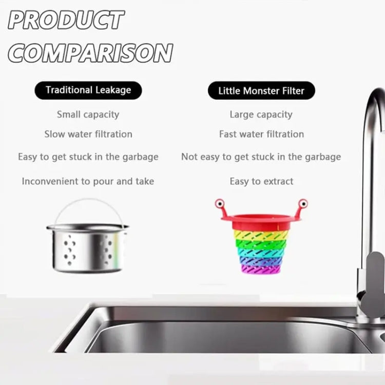 Rainbow monster kitchen sink strainer, red cap with folded multicolor filter basket