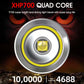 LED flashlight lens with bright circular ring design, silver housing and yellow accent.