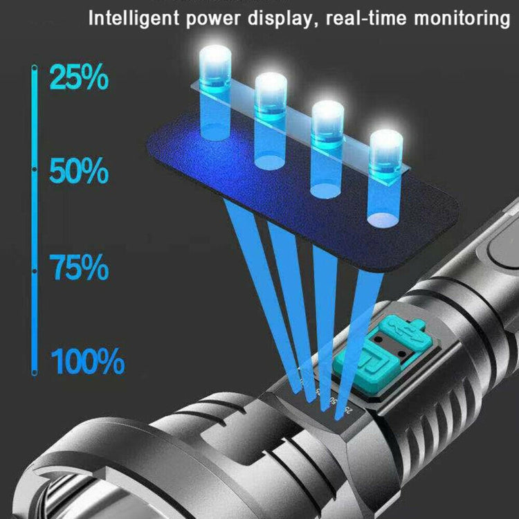 Rechargeable flashlight with teal display and battery level bars on the housing.
