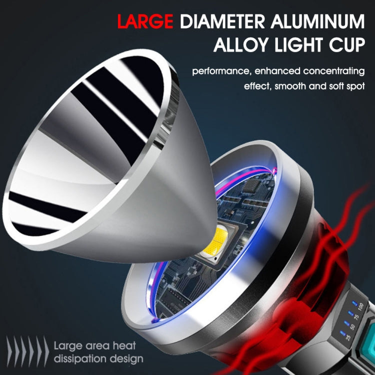 Aluminum alloy LED flashlight head with heat-dissipating fin and glowing ring detail.