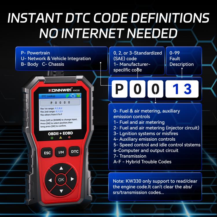 OBD2 fault code reader KW330 with DTC definitions on the screen