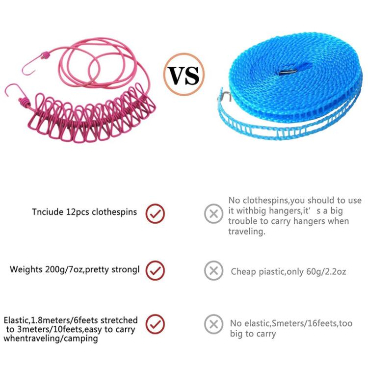 Retractable clothesline with pink clips and blue coiled storage line