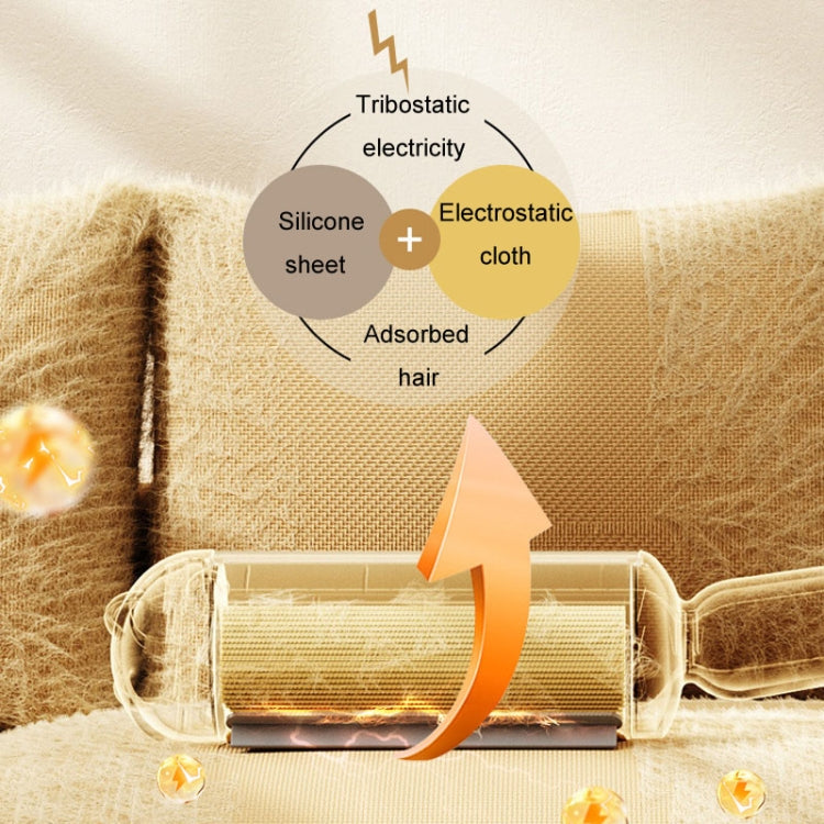 Electrostatic pet hair remover roller brush with adsorption diagram