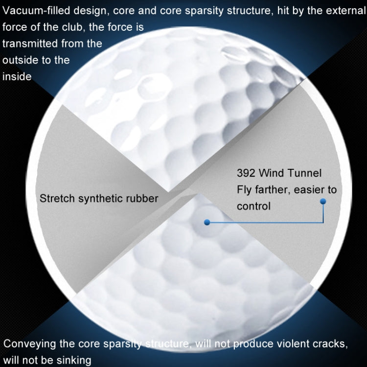 Golf practice ball cross-section diagram with dimple pattern on the outer layer