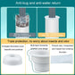 White drain odor-proof plug with flared top cover and ribbed sealing stem