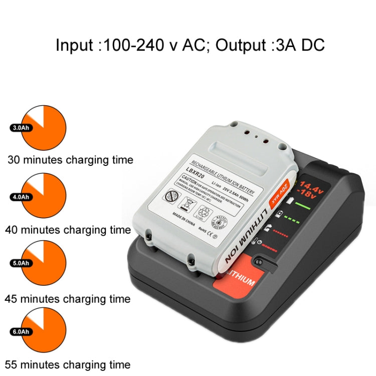 Black lithium battery charger with white label panel and LED status indicator
