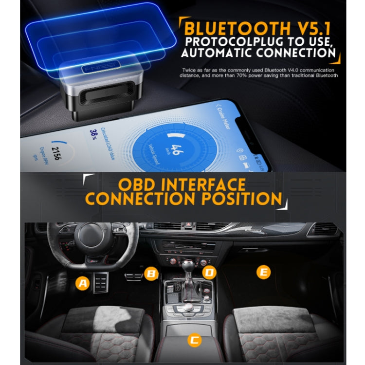 FNIRSI Bluetooth OBD2 code reader shown plugged into an OBD port on a dashboard