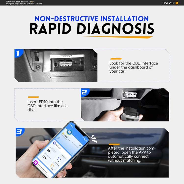 FNIRSI Bluetooth OBD2 code reader with step-by-step installation on phone