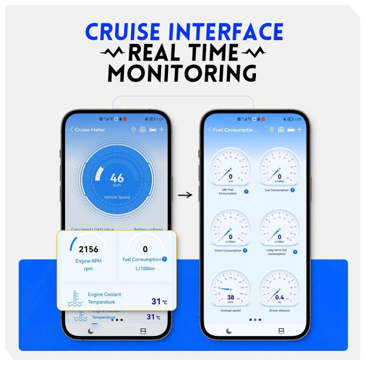 FNIRSI Bluetooth OBD2 code reader with phone screens for real-time cruise monitoring