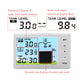 Ultrasonic tank level meter display showing tank level reading and depth conversion