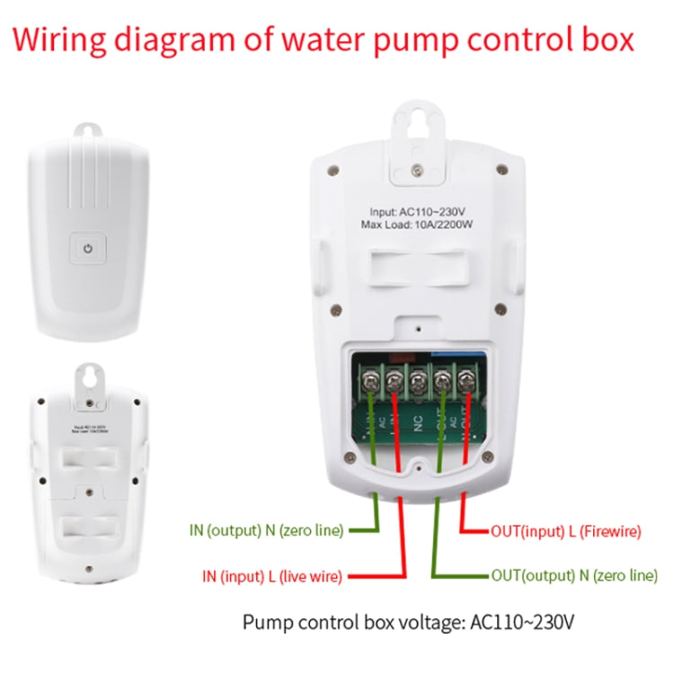 Water pump control box for ultrasonic level meter with wiring terminals and input/output labels