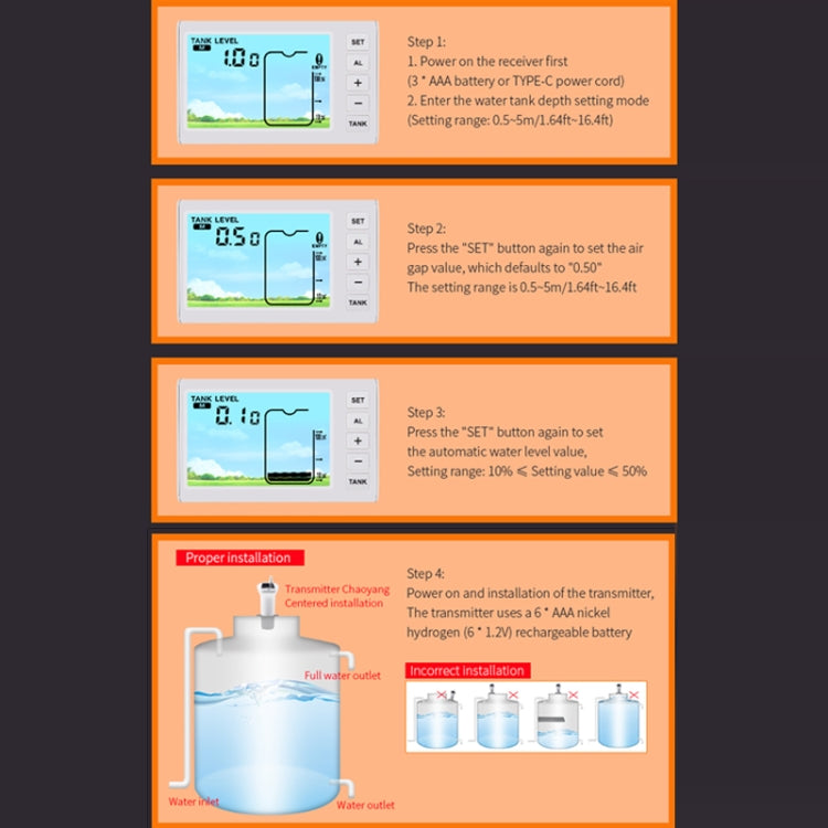 Ultrasonic level meter installation steps with transmitter charging and setup sequence