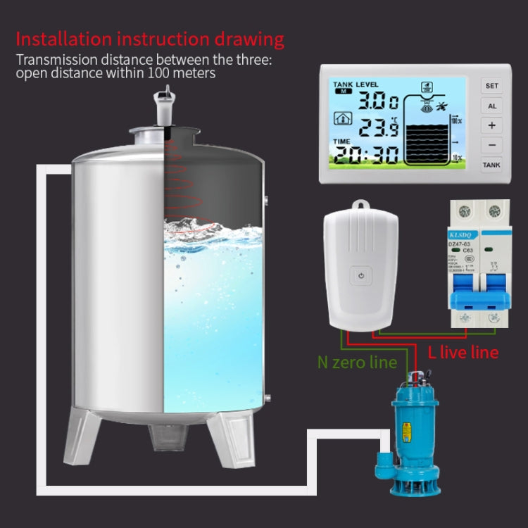 Ultrasonic level meter system diagram with sensor, receiver, and wiring lines