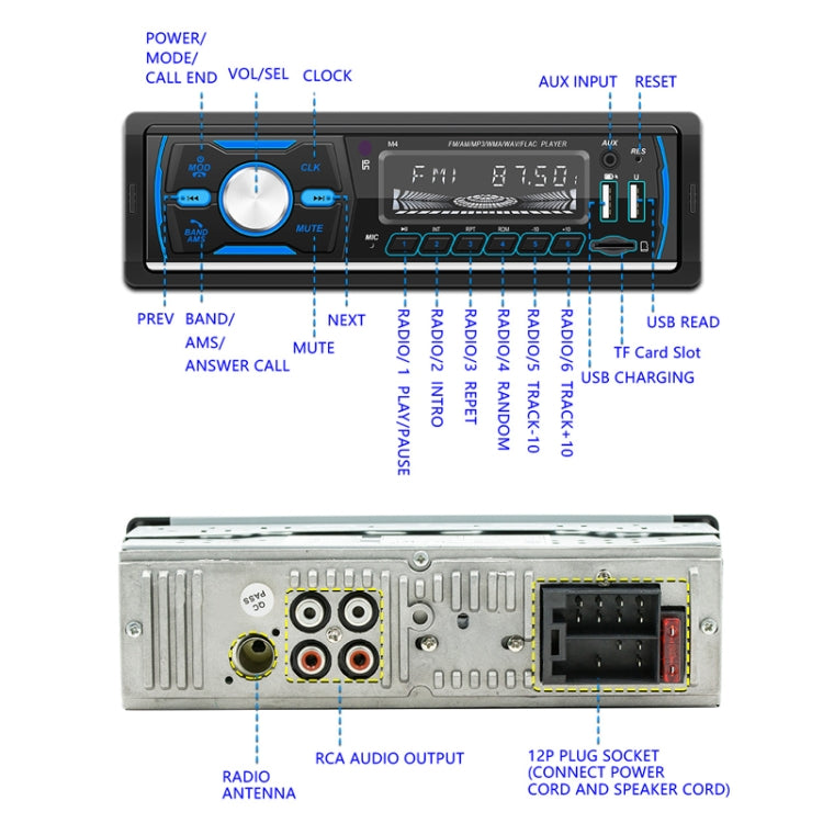 Car DAB Bluetooth radio rear and front ports with labeled connections and antenna input