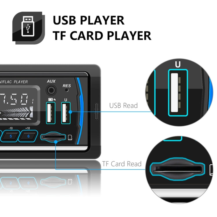 Car DAB Bluetooth radio USB and TF card player ports with highlighted connector areas