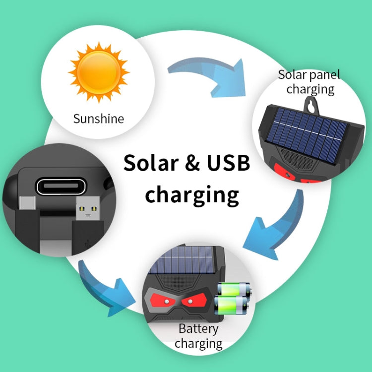 Solar ultrasonic repeller with solar and USB charging highlights