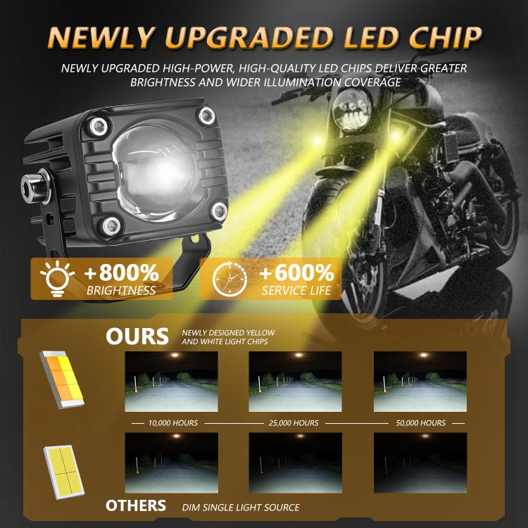 Motorcycle LED spotlight with dual-color beam output, yellow and white light