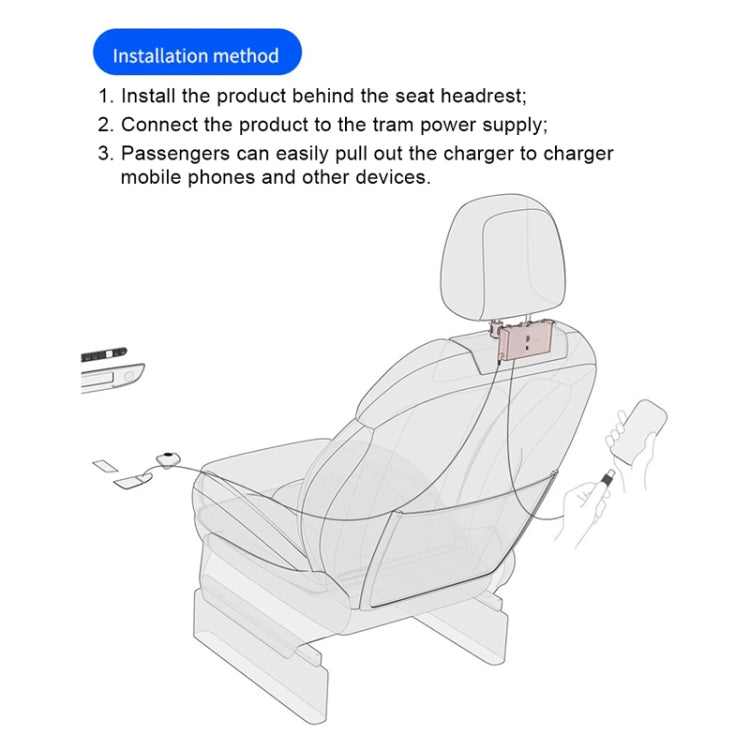Rear seat car charger system with wiring and charge-ready mount