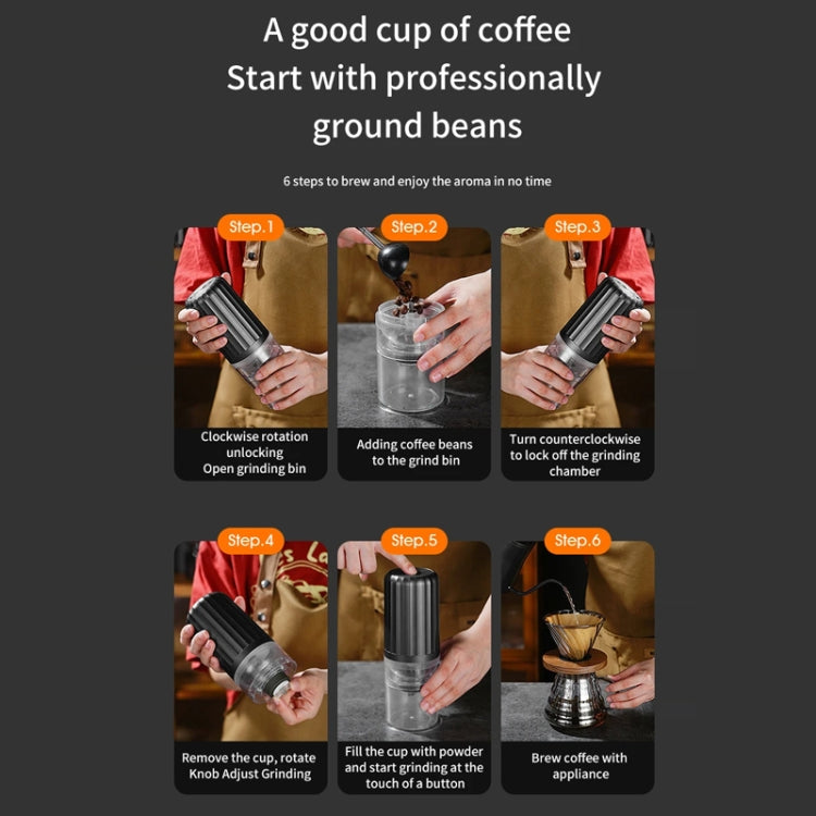 Portable electric coffee grinder held in hands, grinding beans into a cup
