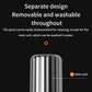 Portable electric coffee grinder, stainless silver cylindrical body with ribbed sides