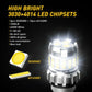 Lit T10 LED bulb with white LED chips and gray finned housing