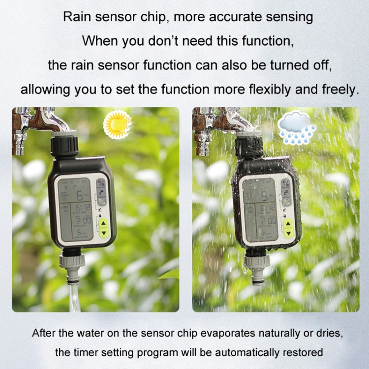 Automatic rain-sensor water timer with sensor area shown getting wet