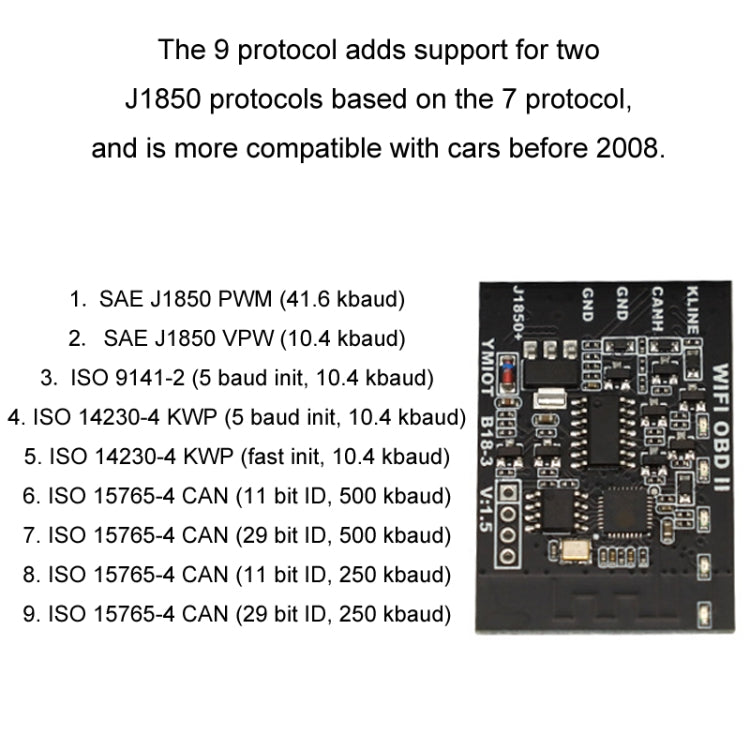 OBD-II WiFi interface circuit board with connectors and visible protocol compatibility list