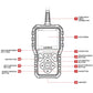 OBD2 scanner diagram labeling cable connector, LCD screen, USB port, and buttons