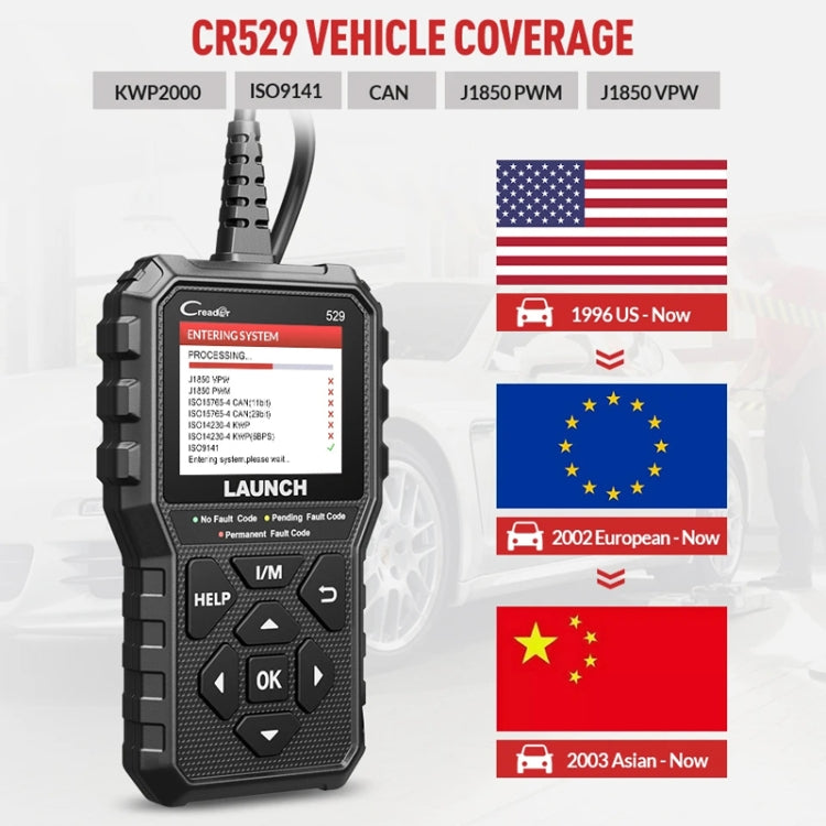 OBD2 scanner shown with vehicle coverage list and country flags on the display