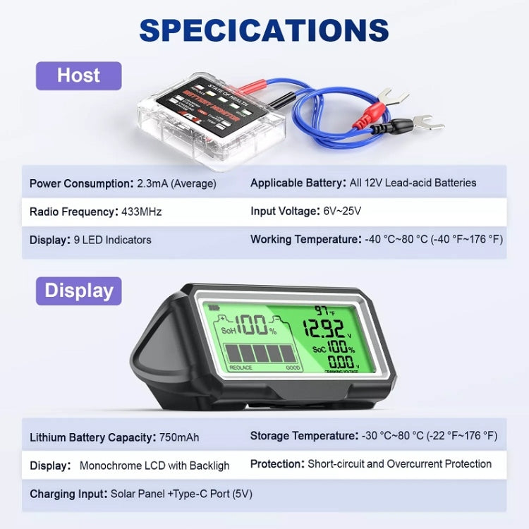12V battery tester with backlit LCD screen and connected cable for 12V batteries