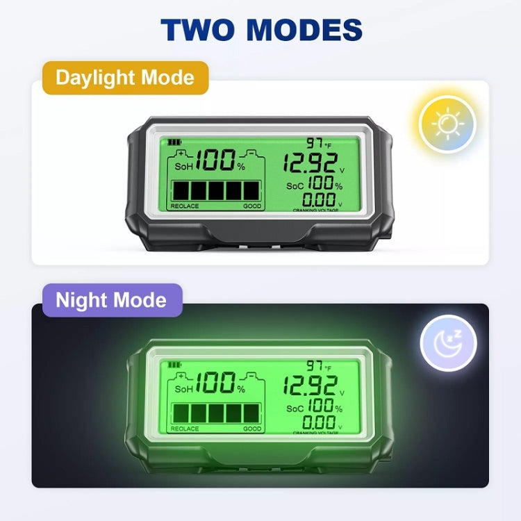 12V battery tester with daylight and night-mode LCD display illumination