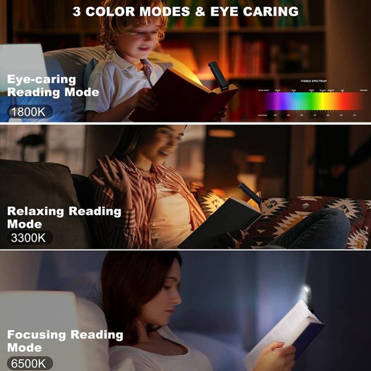 Clip-on reading light shown with warm LED glow for eye-care reading