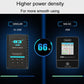 Battery balance charger graphic comparing compact charger vs M4 AC at higher power