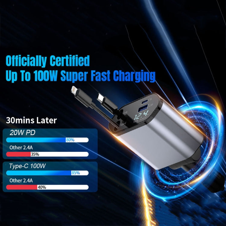 Silver car fast charger with retractable plugs, dual digital screen, and blue indicators