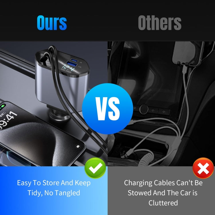 Car fast charger with retractable cables and dual digital display, shown in use