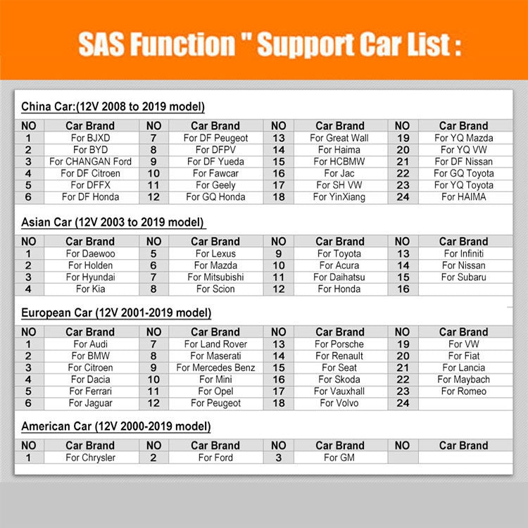 OBD2 code reader guide: SAS function support car list chart