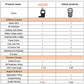 OBD2 tester specification comparison table with ANCEL AD530 shown