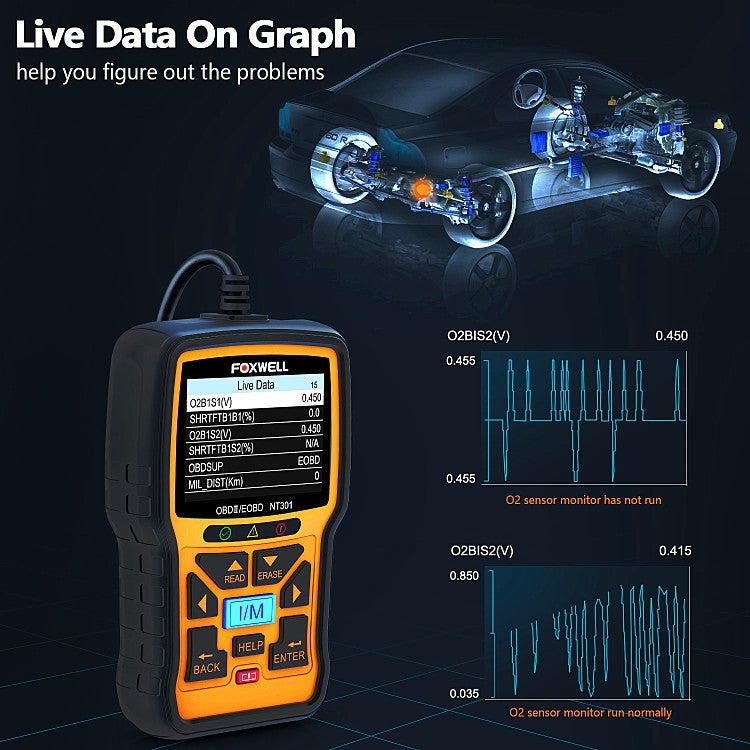 FOXWELL NT301 OBD2 code reader displaying live data graphs on LCD screen