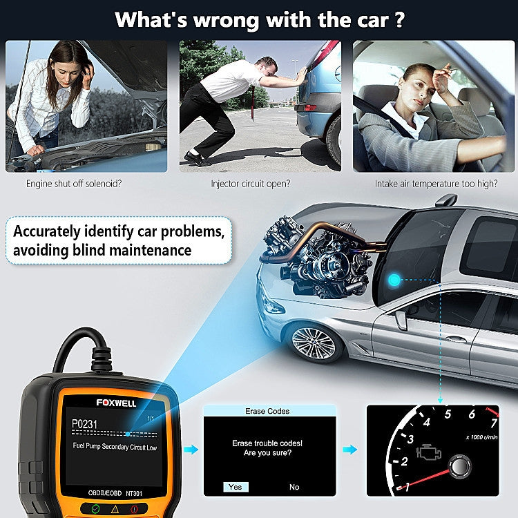 FOXWELL NT301 OBD2 code reader with error code screen and vehicle diagnostic info