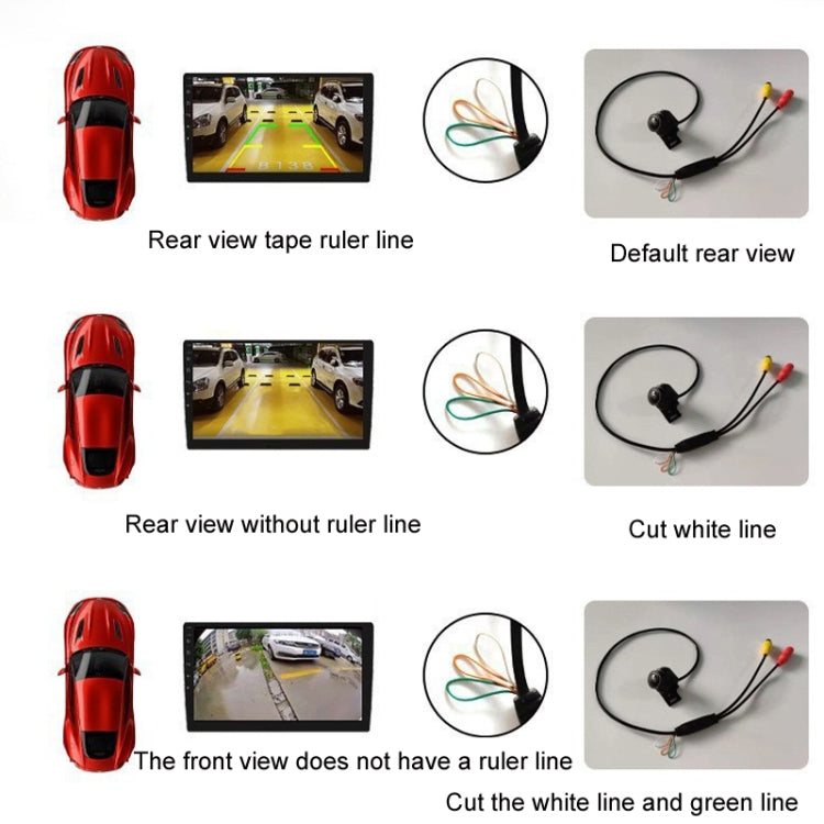 Reversing camera kit with wiring harness and rear-view line option diagrams