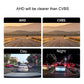 AHD and CVBS reversing camera day/night image quality comparison panels