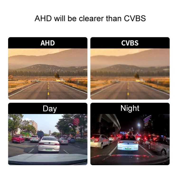 AHD and CVBS reversing camera day/night image quality comparison panels